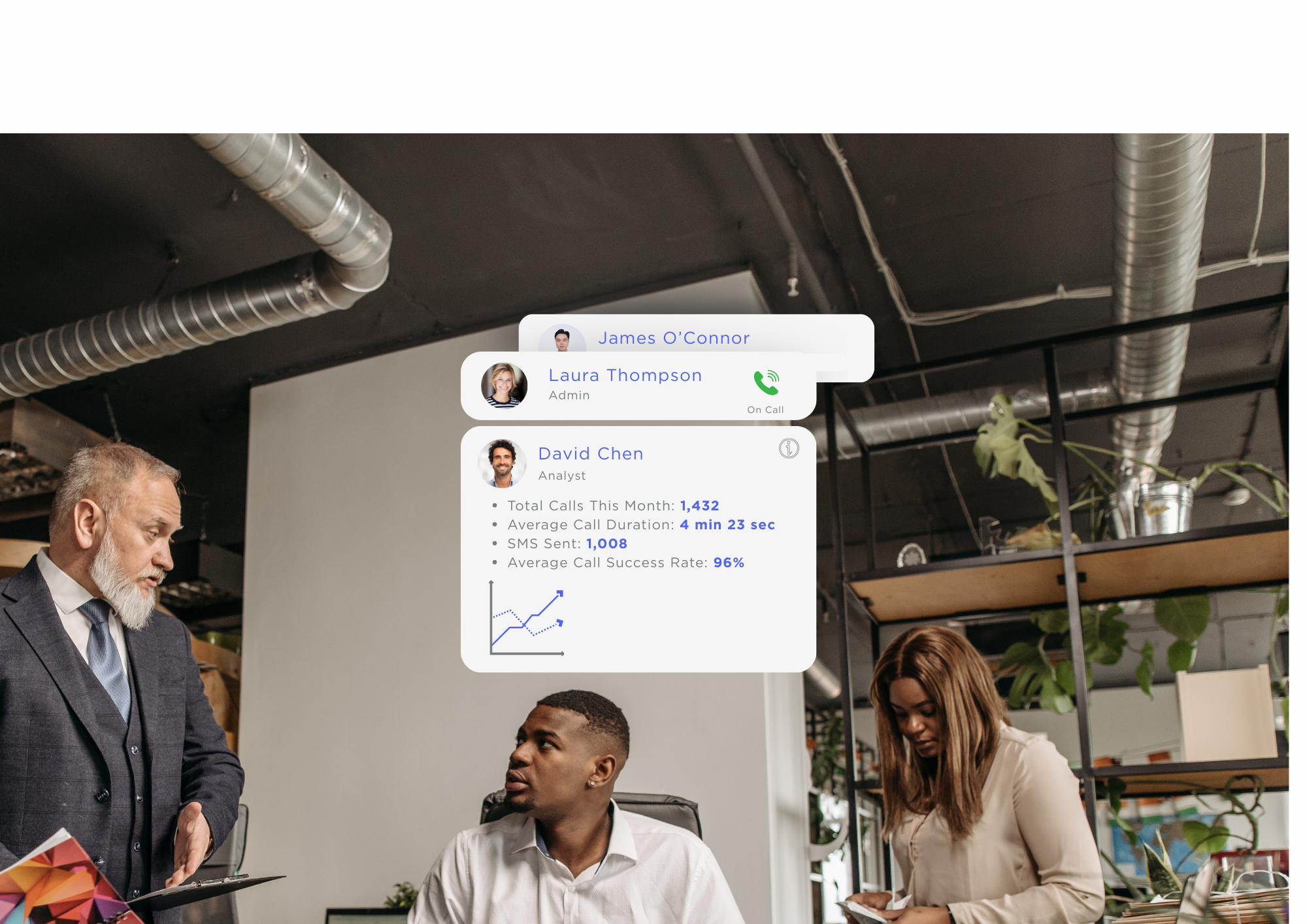 Virtual Phone System
